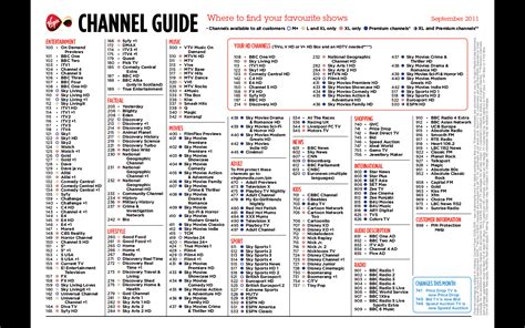 mixit tv virgin channels list